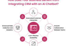 CRM with AI Chatbot Integration