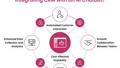 CRM with AI Chatbot Integration